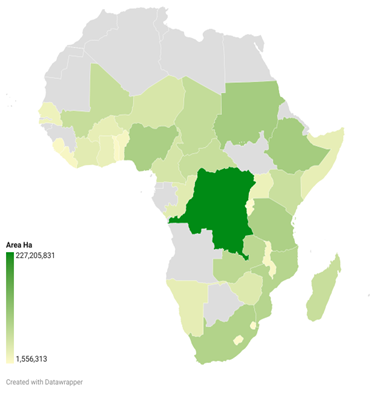 TTC Data_Africa