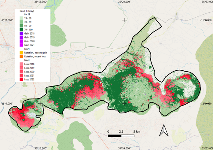 Data for Liwonde National Park
